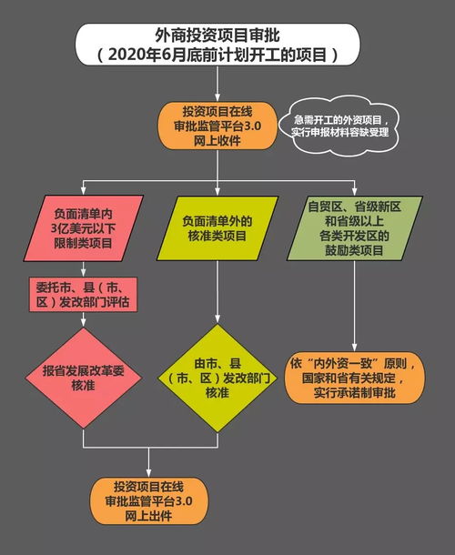 浙江应对疫情稳定外资有哪些 硬核 措施